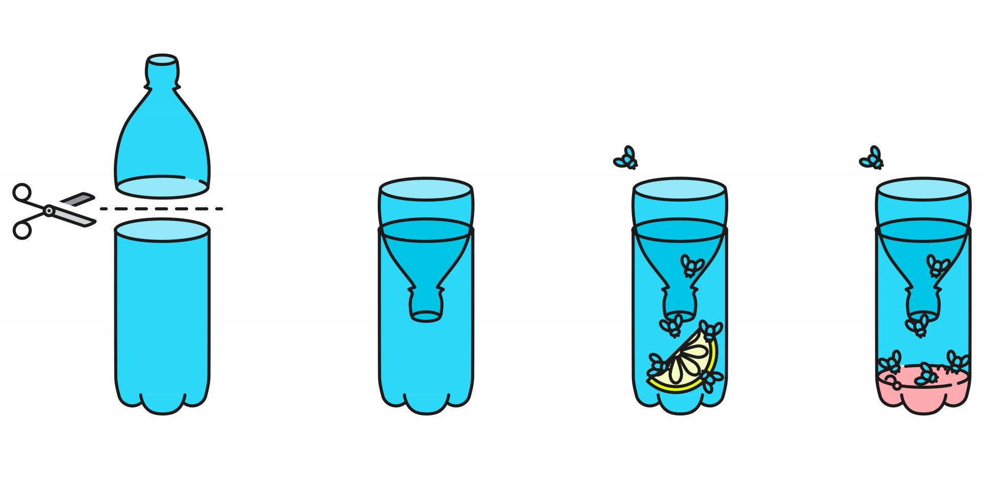 Trampa para mosquitos: Consejos y repelentes eficientes - Servei Estació