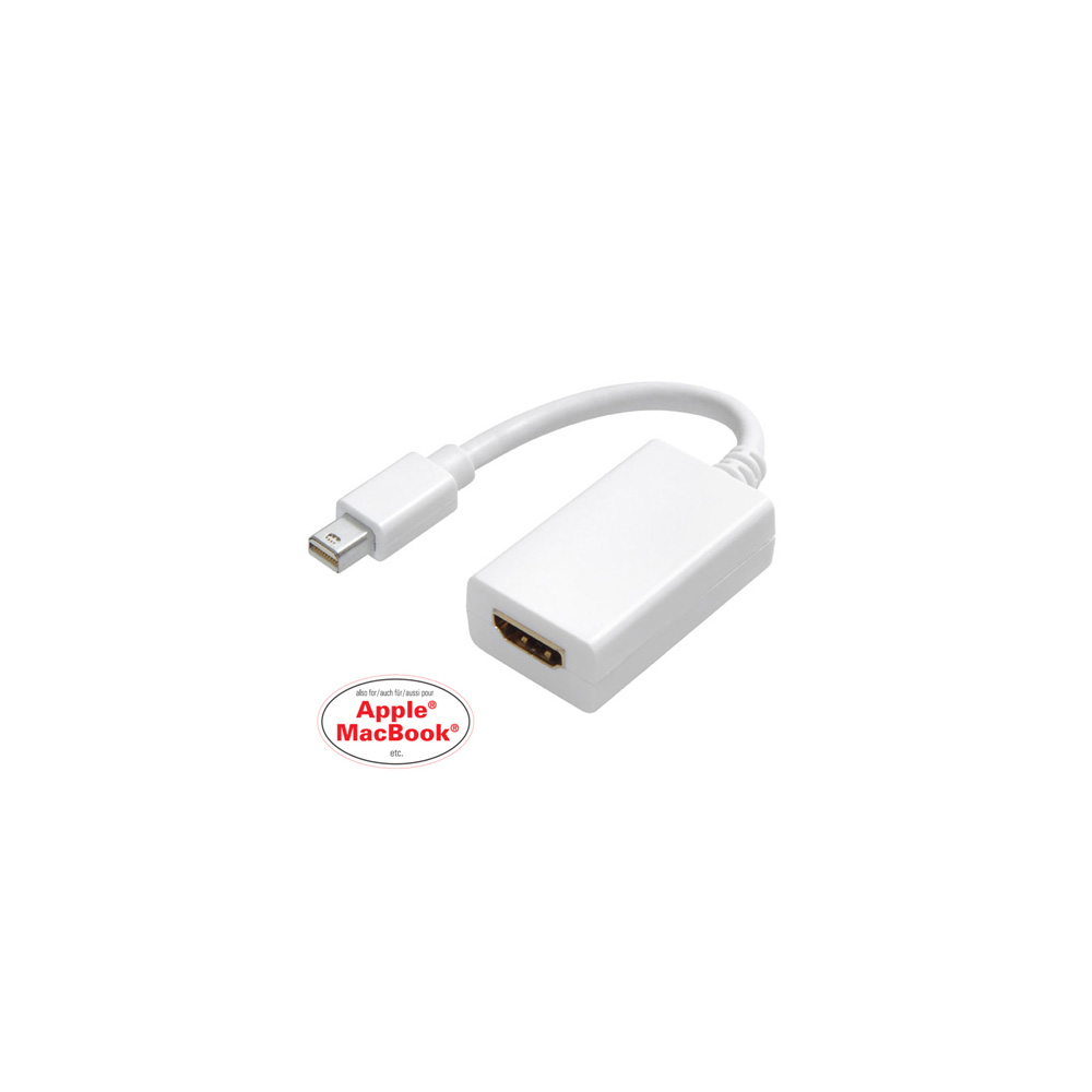 Conexión Minidisplay Port Hdmi Apple