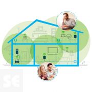 Adaptador Ethernet Magic Wifi Starter Kit Devolo