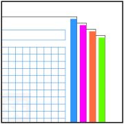 Nb-4 A5 140 Cla. Malabar Mr
