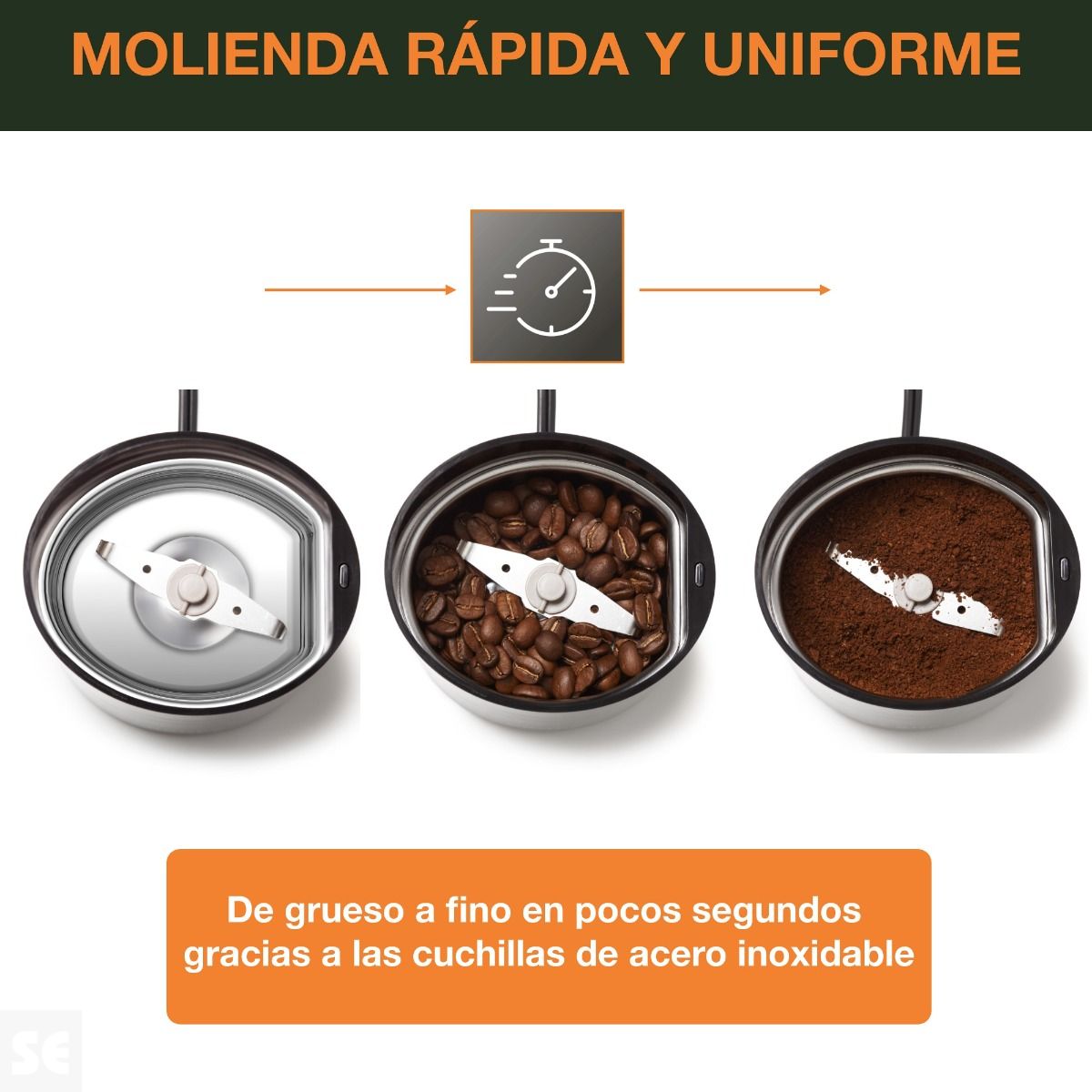 Molinillo de Café Fast Touch Krups
