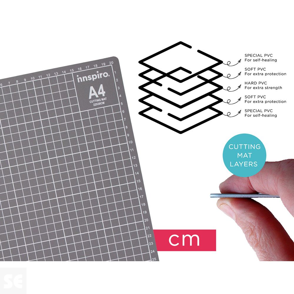 Base de Corte A4 - 22x30cm.