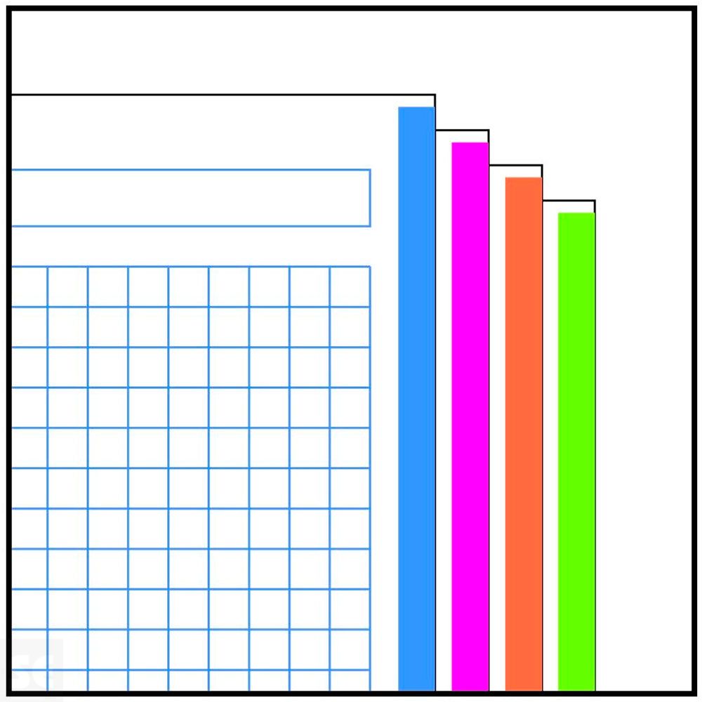 Nb-4 A5 140 Cla. Malabar Mr