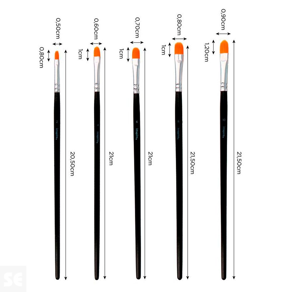 Set 5 Pinceles Sintéticos Lengua de Gato Nº 2, 4, 6, 8, 10