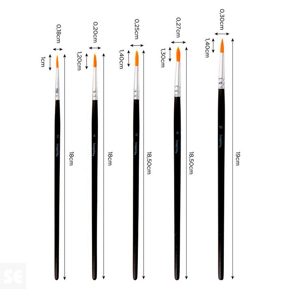 Set 5 Pinceles Sintéticos Redondos Nº 2, 4, 6, 8, 10