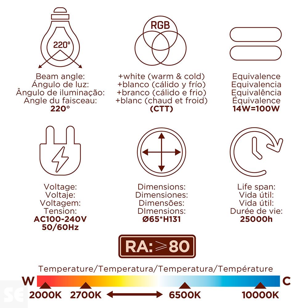 Muvit iO bombilla inteligente A65 E27/14W/1400lm RGB + CCT  D65*131