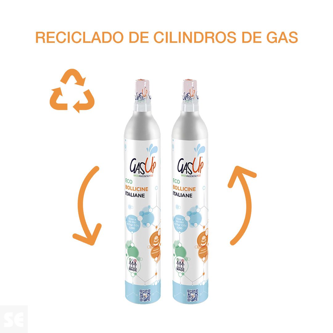  SodaStream – Botellas para preparar bebidas con gas plástico  transparente