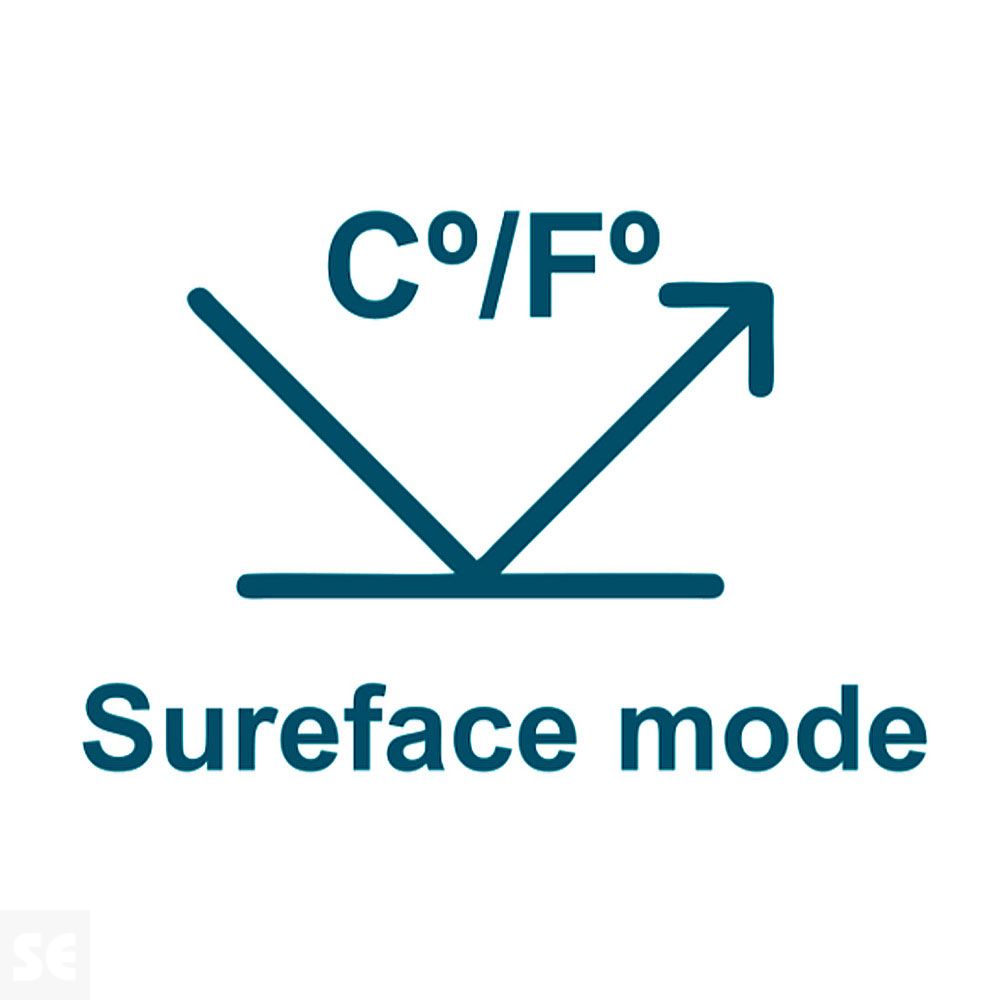 Termómetro sin Contacto - Personas, Líquidos y Objetos
