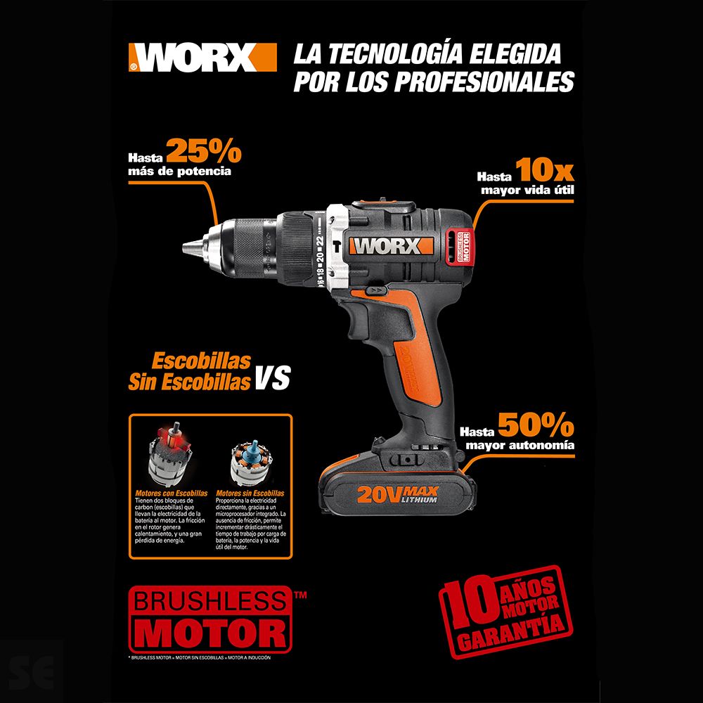 Wx373 - 20V Taladro Percutor Li-Ion 2Bat 2Ah. Bl