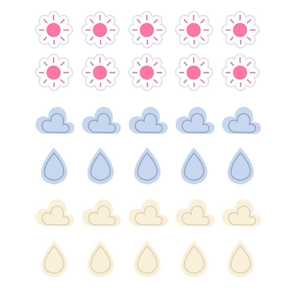 Pegatinas Papel Redondas 10mm. Climatología 03 4 Hojas